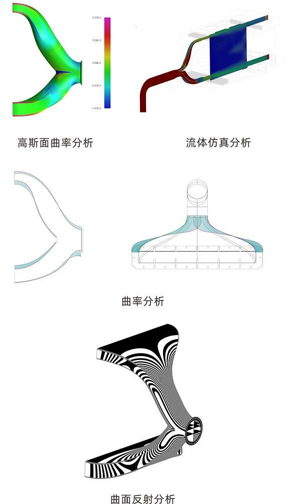 毅速激光新專利破解金屬3D打印“大幅面+高質量”行業難題