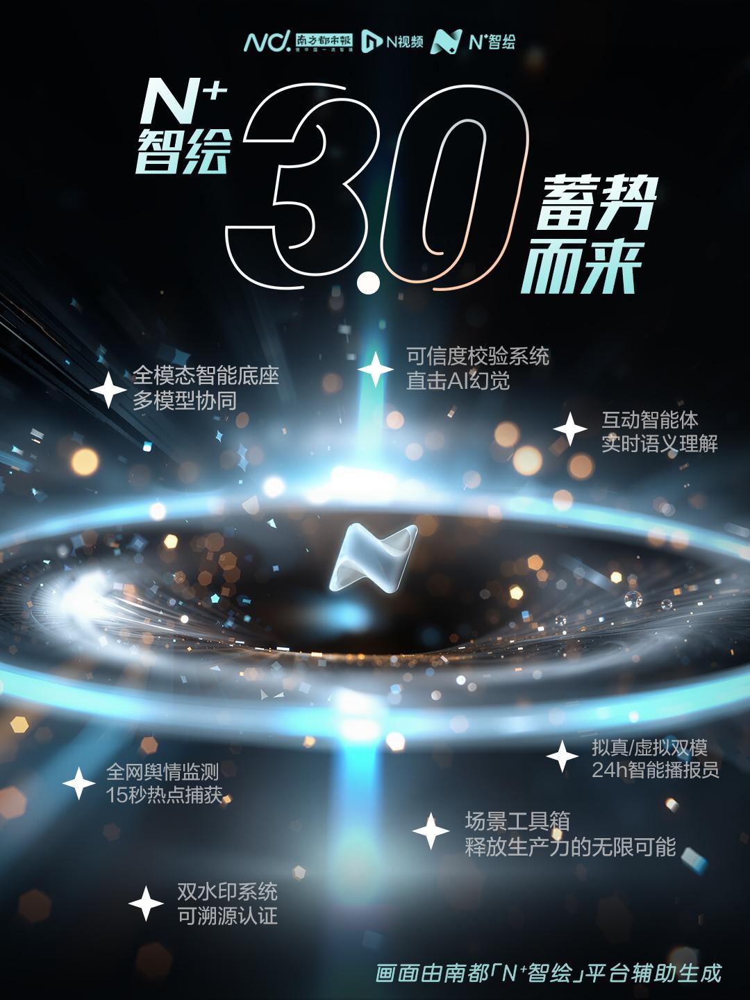 “N+智绘”平台3.0：用更可靠的AI，做好更真实的新闻