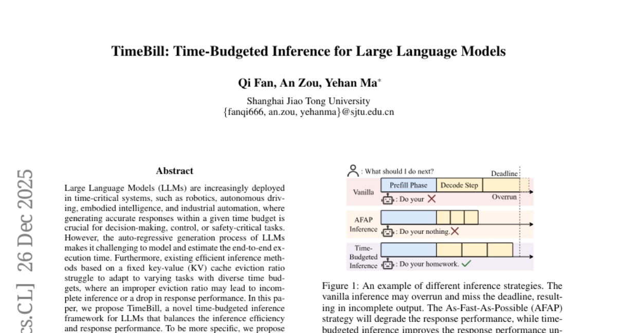 上海交大突破：大语言模型实现高效实时推理