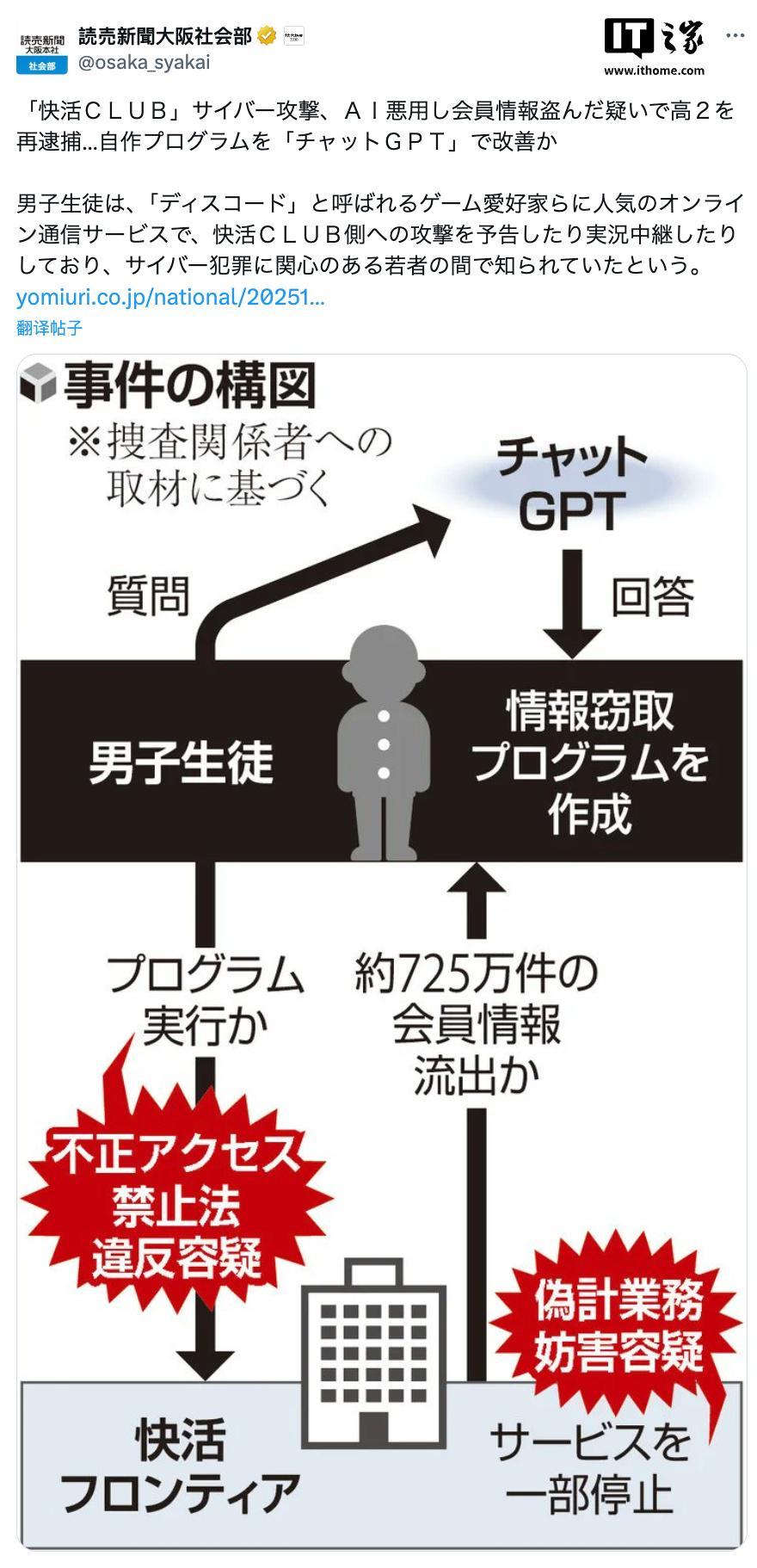 17岁少年利用ChatGPT编写恶意程序，窃取日本最大网咖会员信息