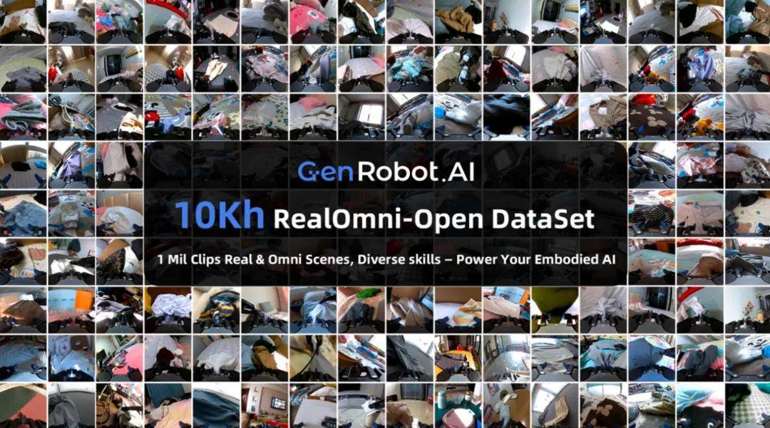 开源1万小时具身智能数据，这家公司是为了什么？