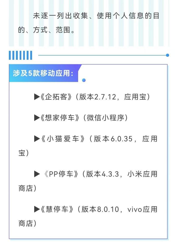 违规收集个人信息！ETCP停车、速停车等54款APP被通报