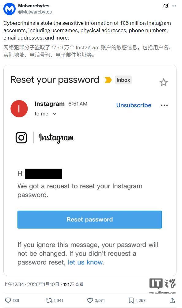 Instagram发生大规模数据泄露事件,近1750万用户受影响