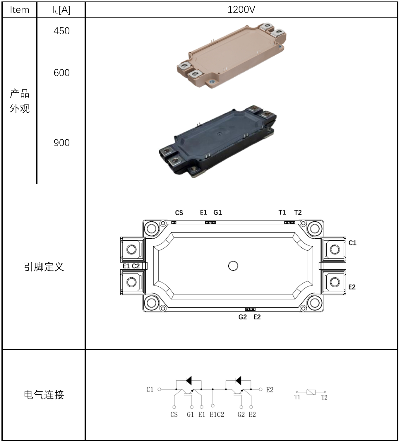 长晶科技|卓越FST 3.0 IGBT平台模块赋能光伏储能领域