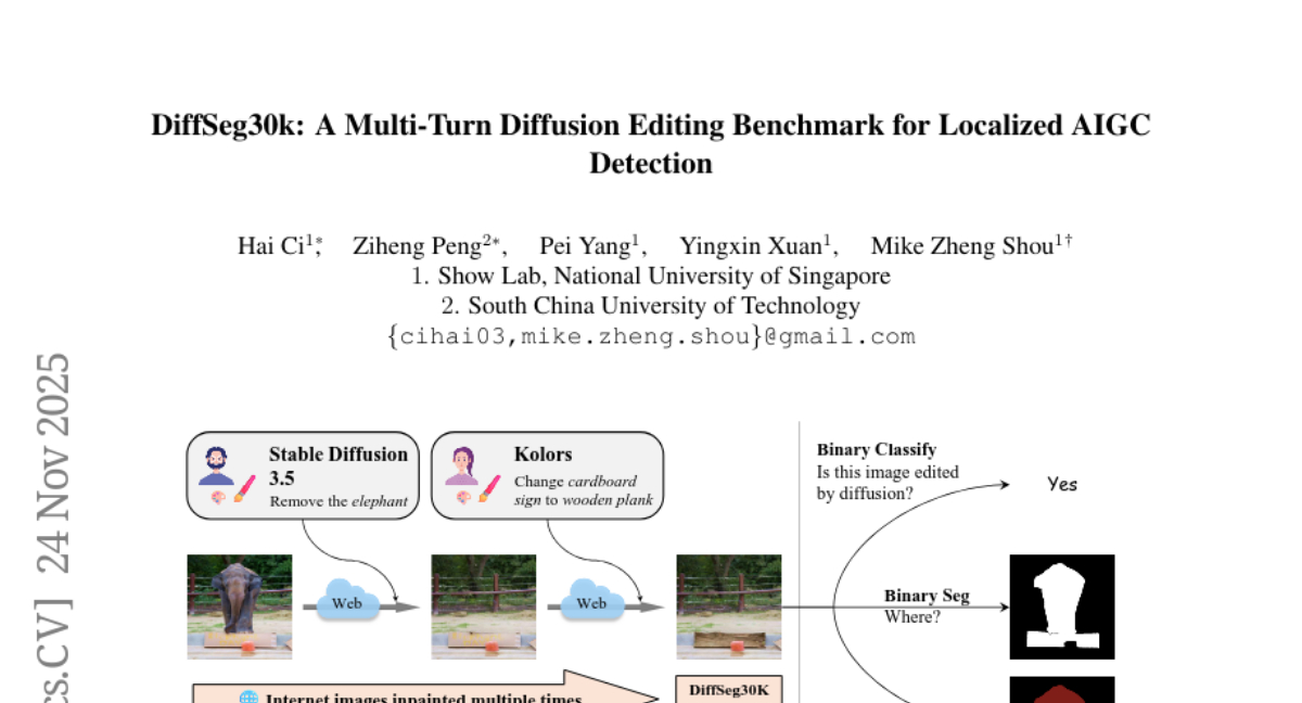 新加坡国立大学DiffSeg30k：数据集提升AI图像编辑检测能力