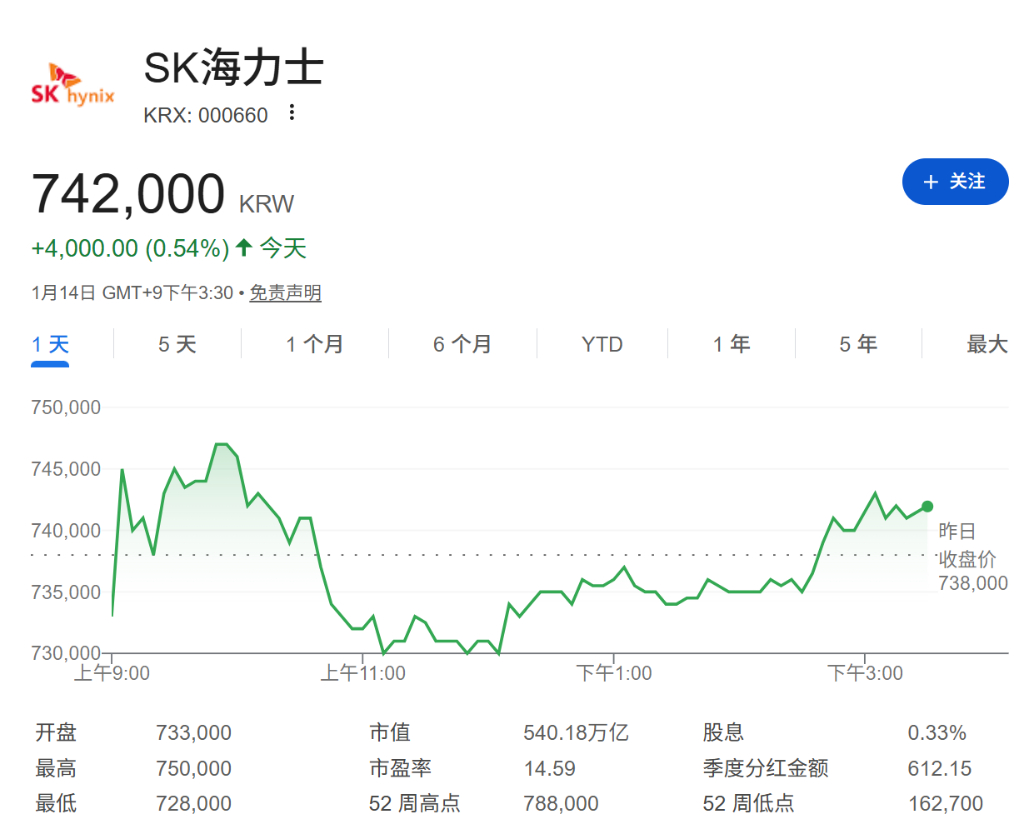 报道：SK海力士停产消费级存储器，资源转向B2B与AI服务器市场