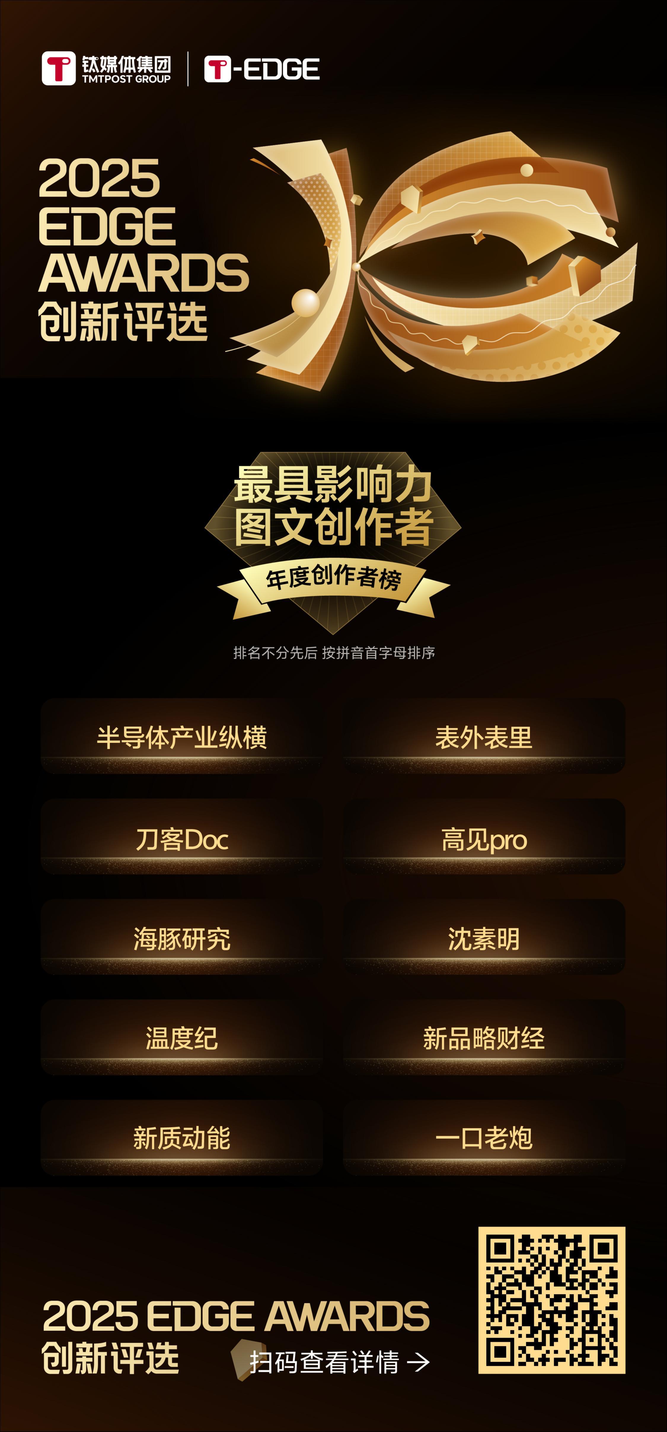 榜单公布｜2025 EDGE AWARDS年度最具影响力创作者正式揭晓