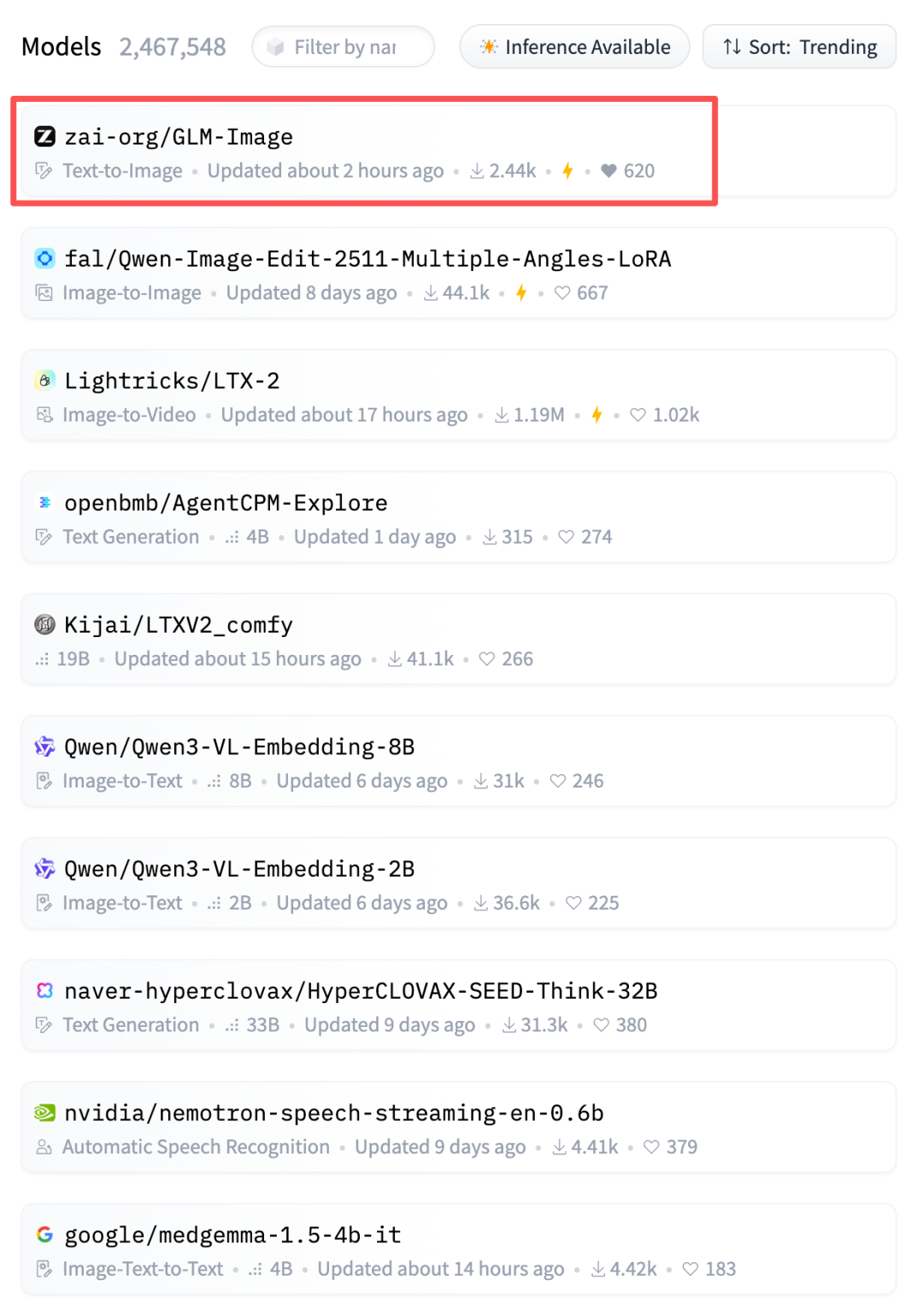 首次：智谱华为合作GLM-Image模型登顶Hugging Face Trending