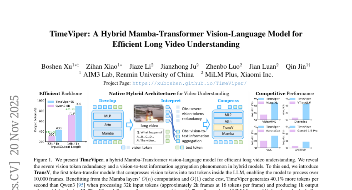 清华大学发布TimeViper：让AI一次看懂数万帧超长视频的混合架构