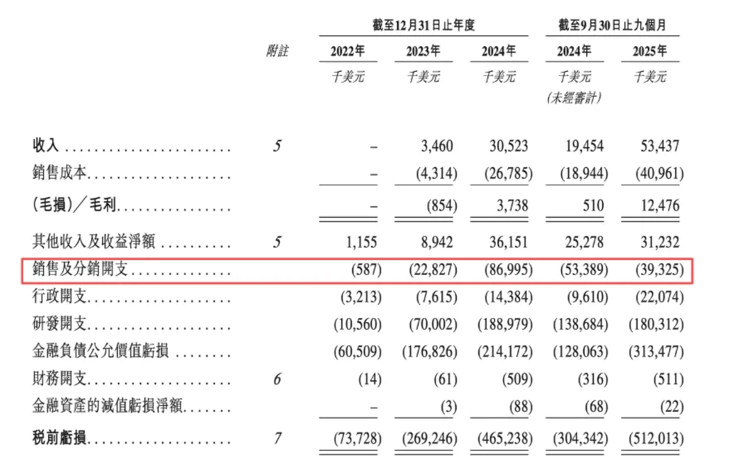 智谱该谢百度，MiniMax闯海外：如何扛住超百倍估值压力？