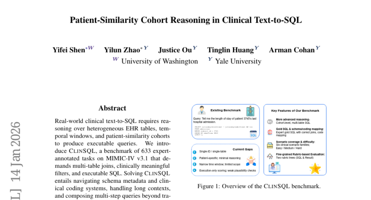 华盛顿大学与耶鲁大学联手：医疗数据库为何让顶尖AI模型"抓狂"