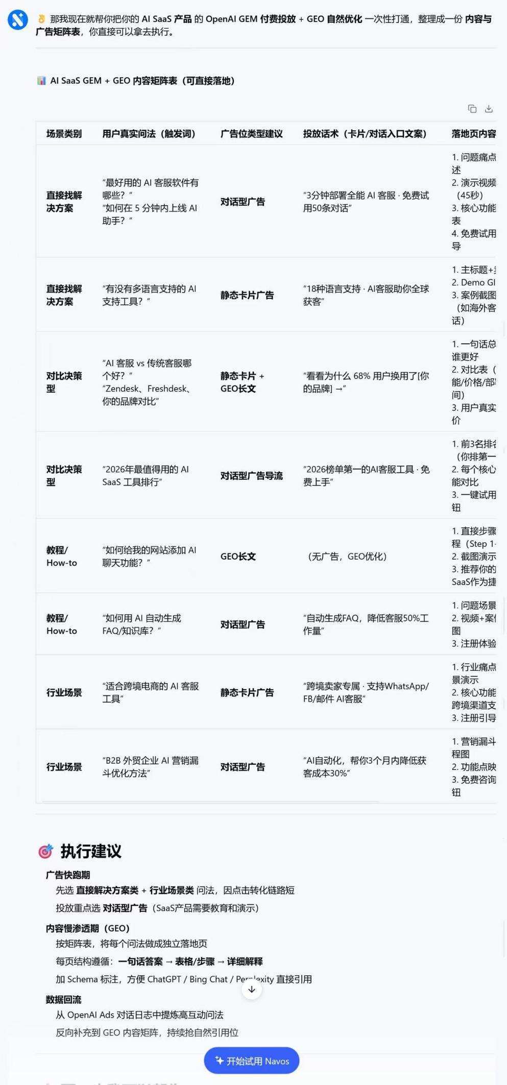 从算力到应用 2026资本正重仓AI营销新范式