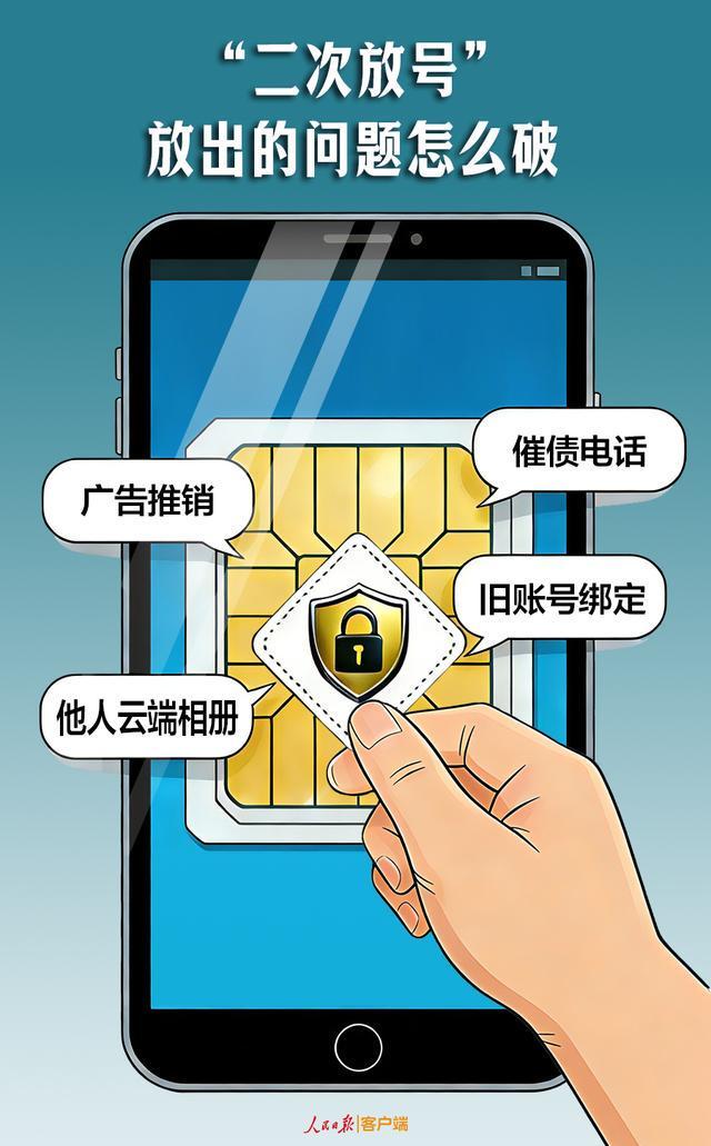 “二次放号”,放出的问题怎么破