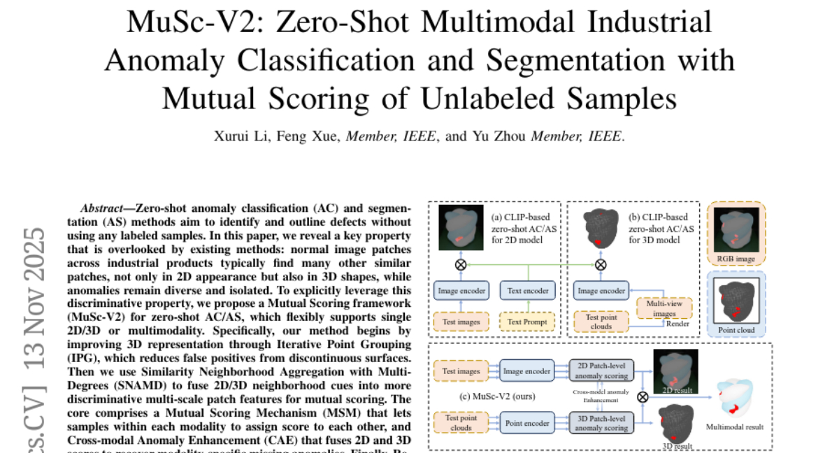 华中科技大学突破性：让机器无师自通识别工业缺陷的全新技术