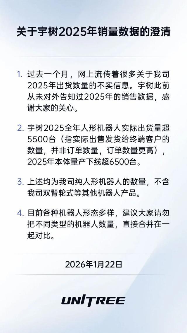 宇树科技：2025年全年人形机器人实际出货量超5500台
