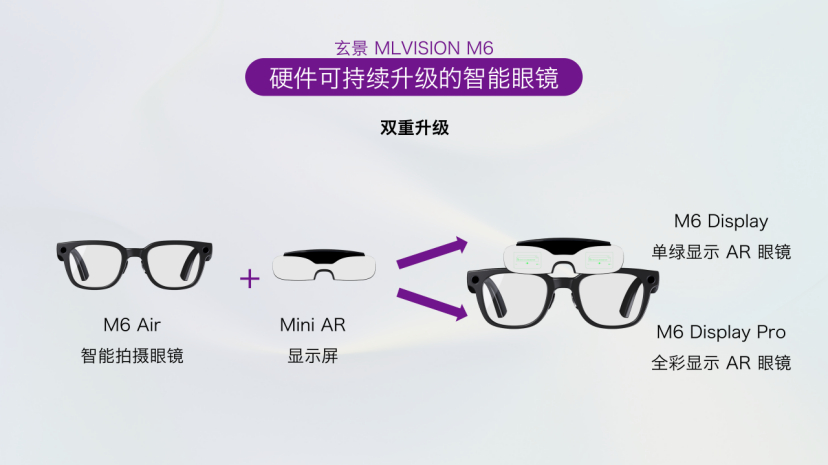 玄景以模块化重构AI眼镜，挑战行业迭代即淘汰铁律