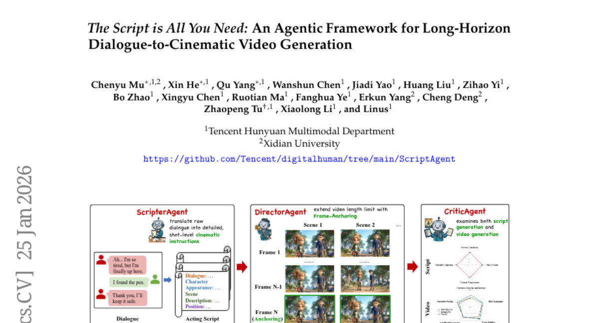 腾讯突破：AI实现对话到电影的完整自动化制作