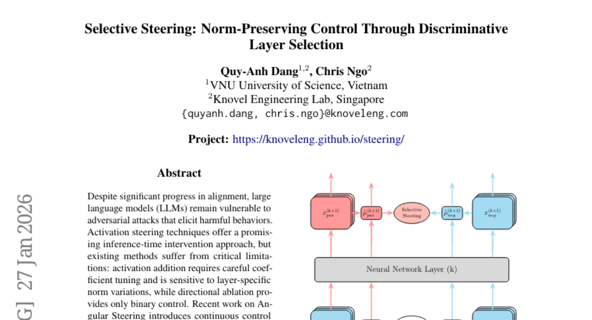 VNU University of Science:精准调控技术提升机器人执行能力