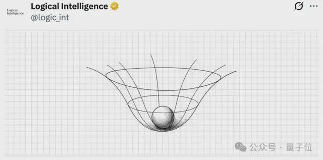 LeCun不止创一份业！押注与大模型不同的路线，加入硅谷初创