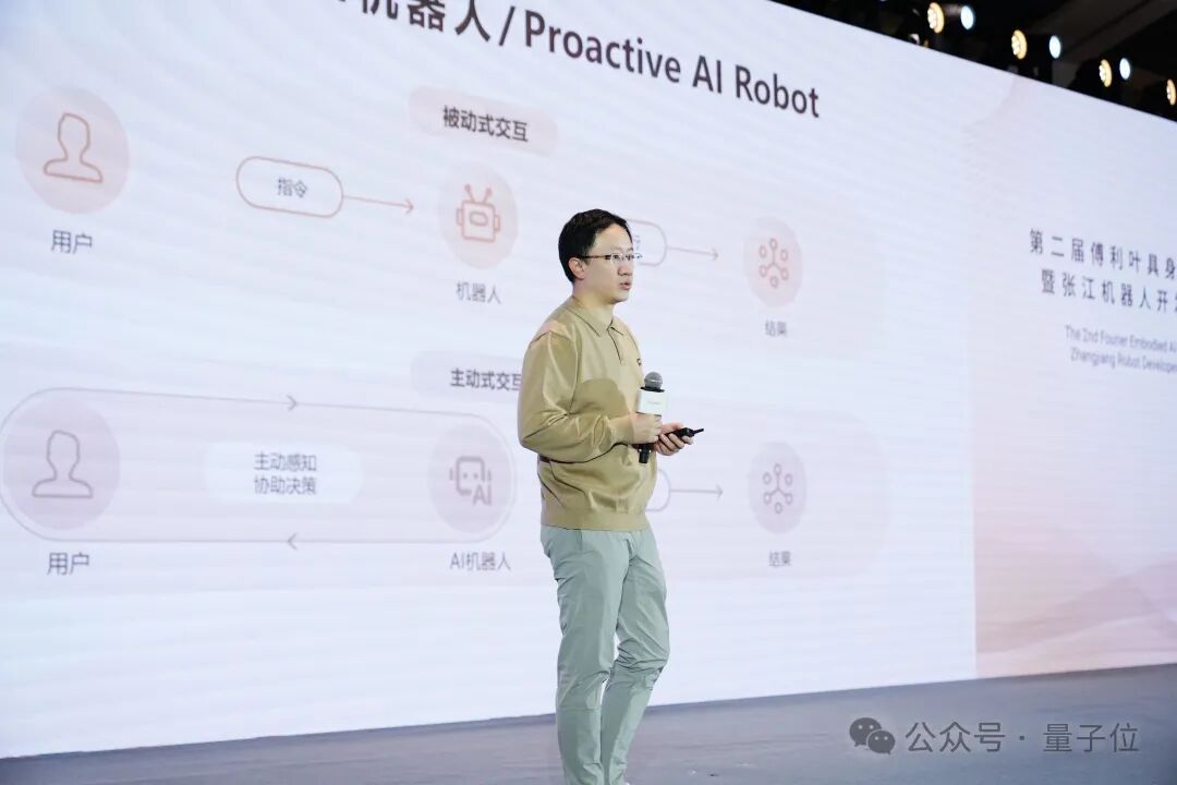 嚯,具身智能和脑机接口在康复医疗合体了