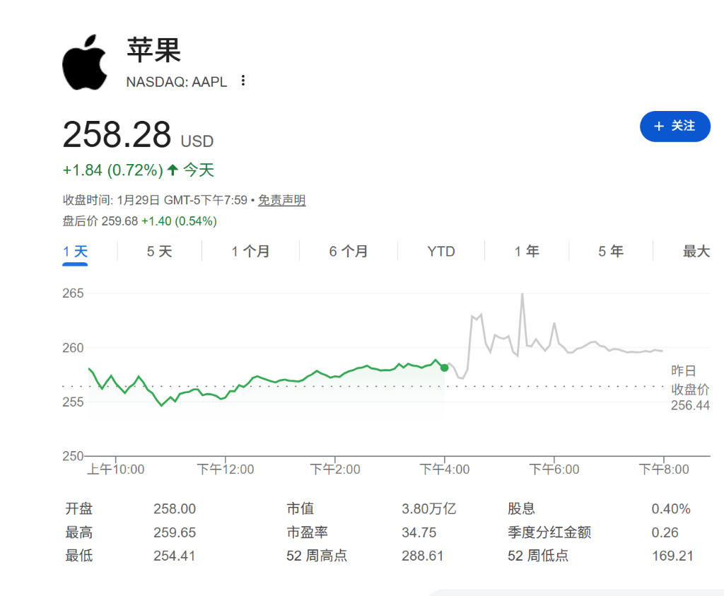 高盛、花旗评苹果财报：业绩超预期，25亿活跃用户有望支撑iPhone新周期
