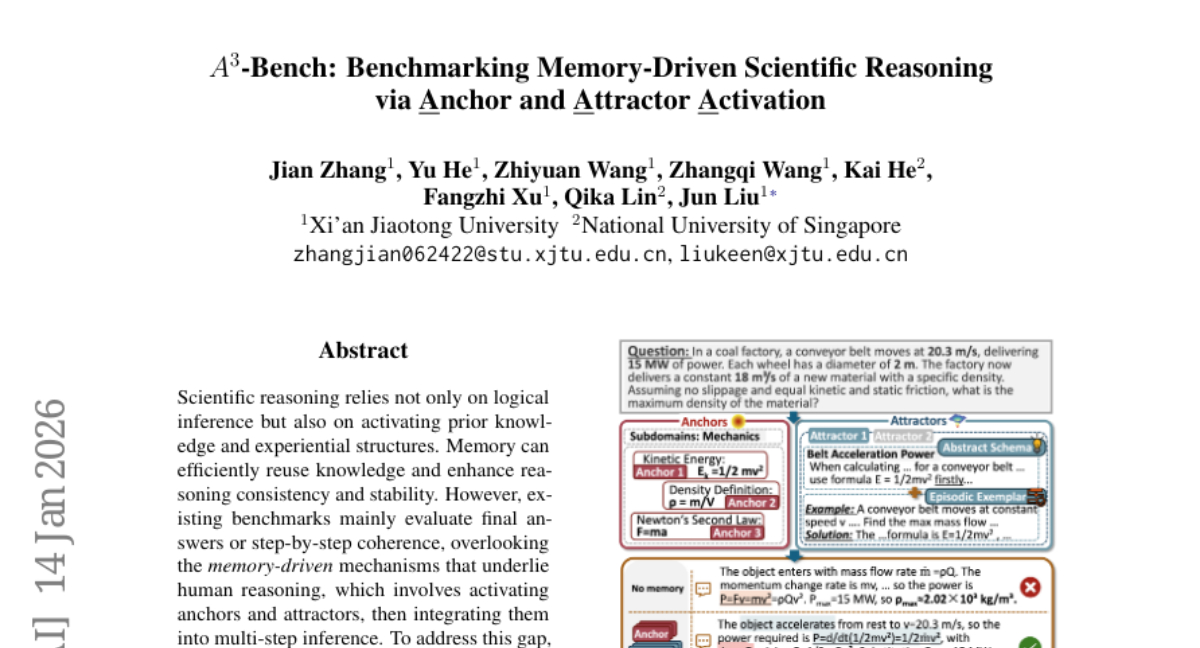 西交大与新加坡国立大学:让AI像人类一样激活记忆进行科学推理