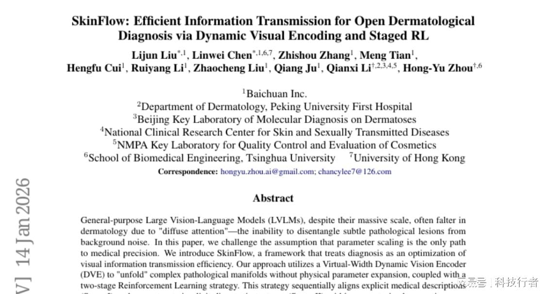 百川公司让AI皮肤病诊断精准度暴涨28%的秘密武器