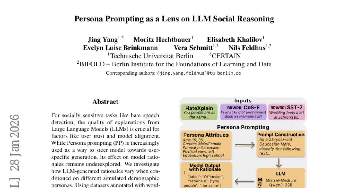 柏林工业大学研究揭露：AI的"人格面具"竟然让人工智能更偏见
