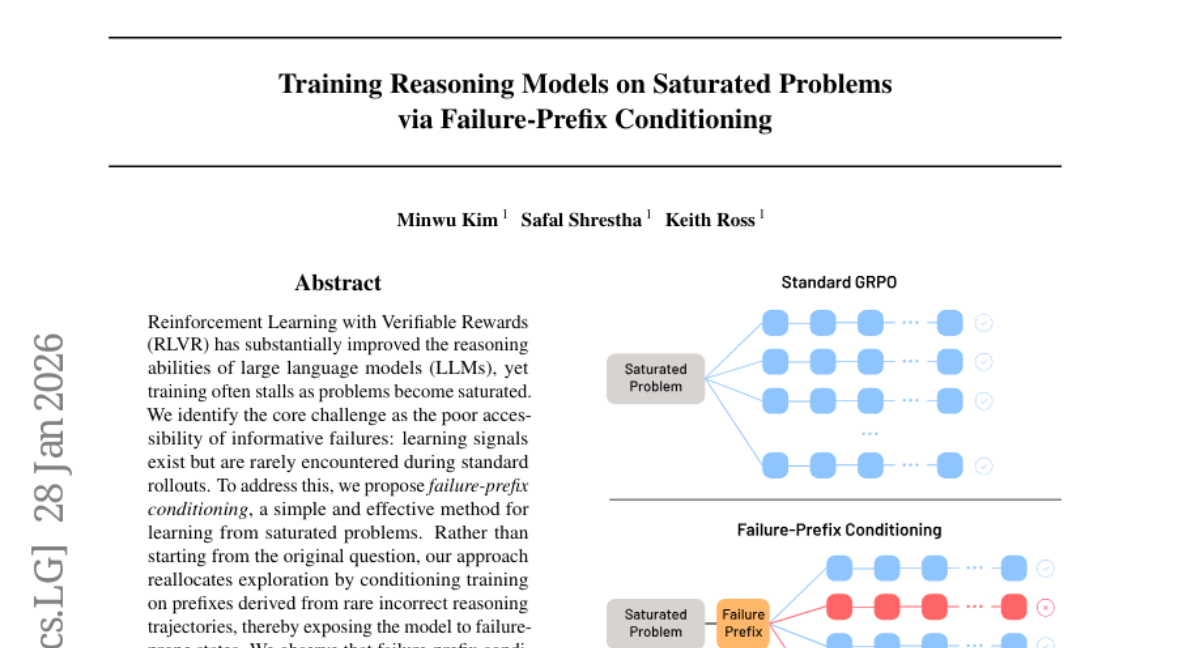 纽约大学阿布扎比分校团队破解AI大模型训练难题