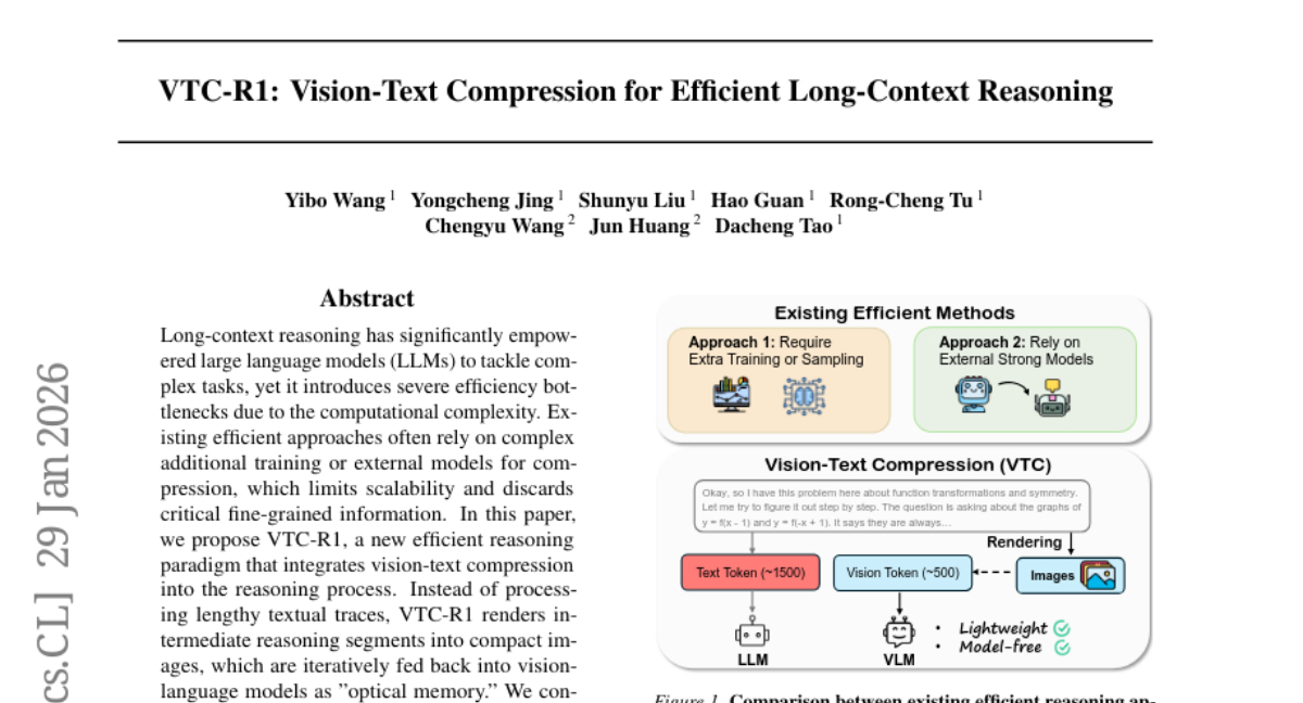 南洋理工大学突破：用图片压缩文本，让AI推理快3倍还更准确