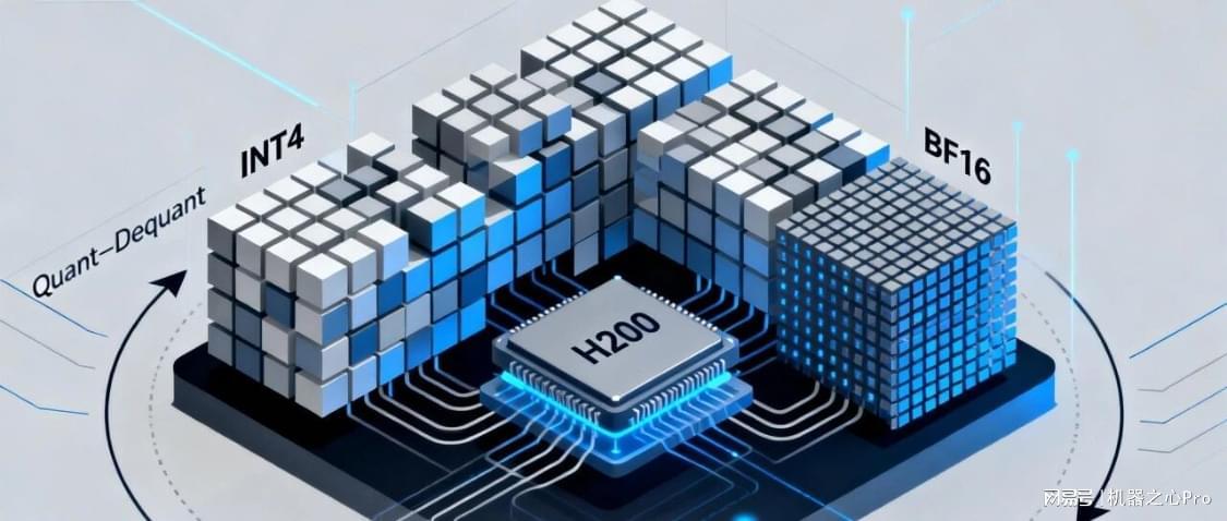 致敬Kimi K2：基于slime的全流程INT4量化感知RL训练