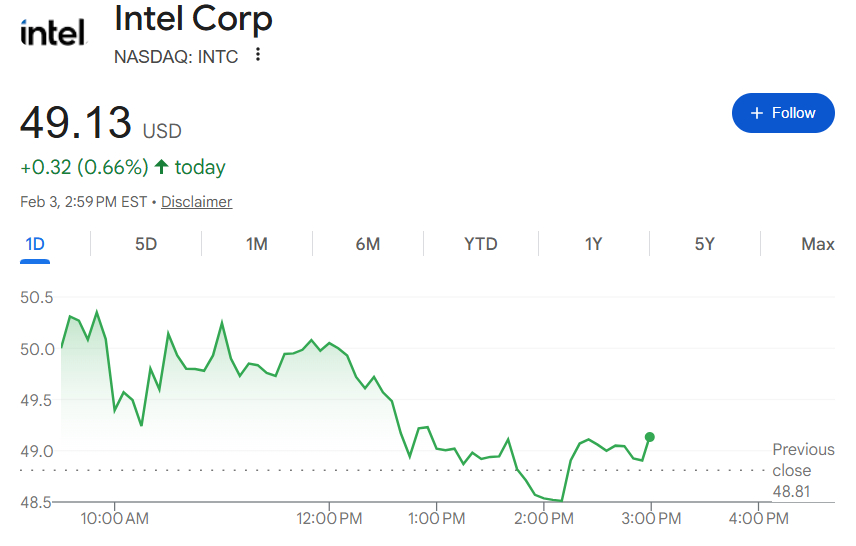 英特尔CEO：存储芯片制造商们告诉我，供应紧张问题要到2028年才会出现缓解