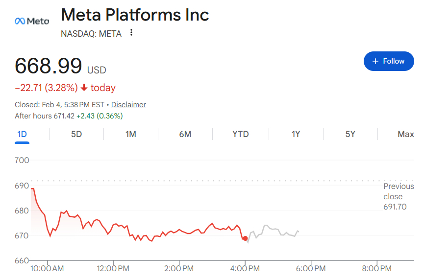 Meta新一代AI模型Avocado完成预训练，内部称其为"最强大"基础模型