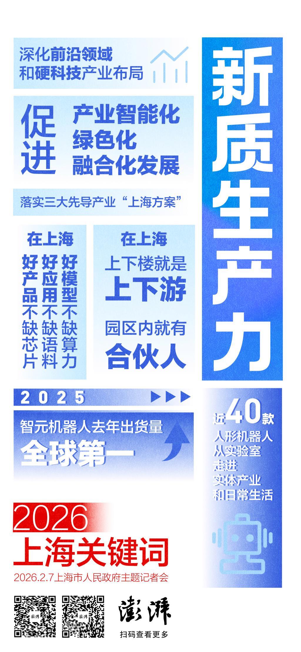 AI领域上海的底气来自哪里？市经信委介绍四大优势