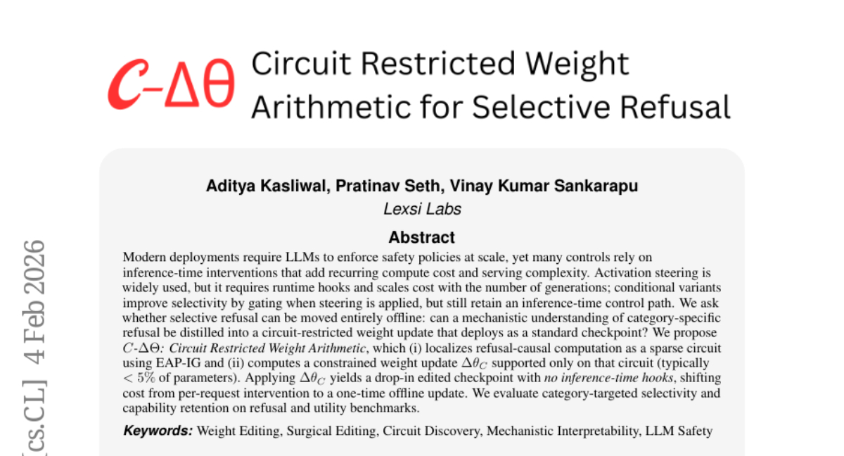 Lexsi Labs推出C-?Θ：让AI安全控制从"实时监控"变成"一次改造"