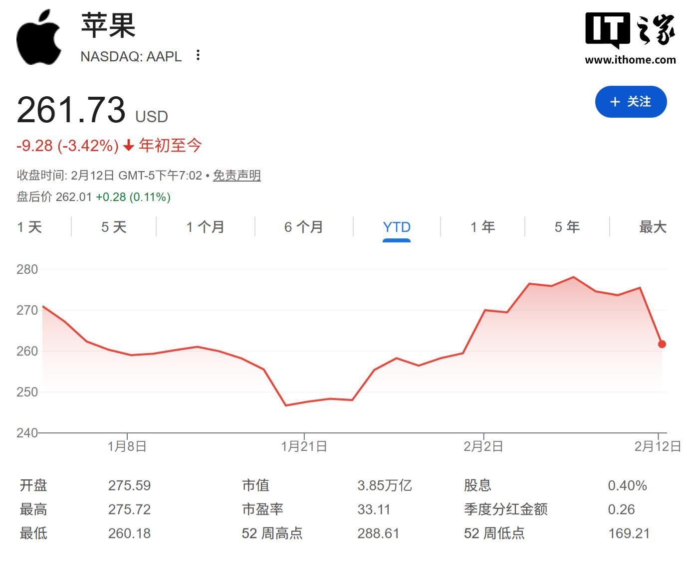 苹果声明仍按计划2026年年内推出AI版Siri