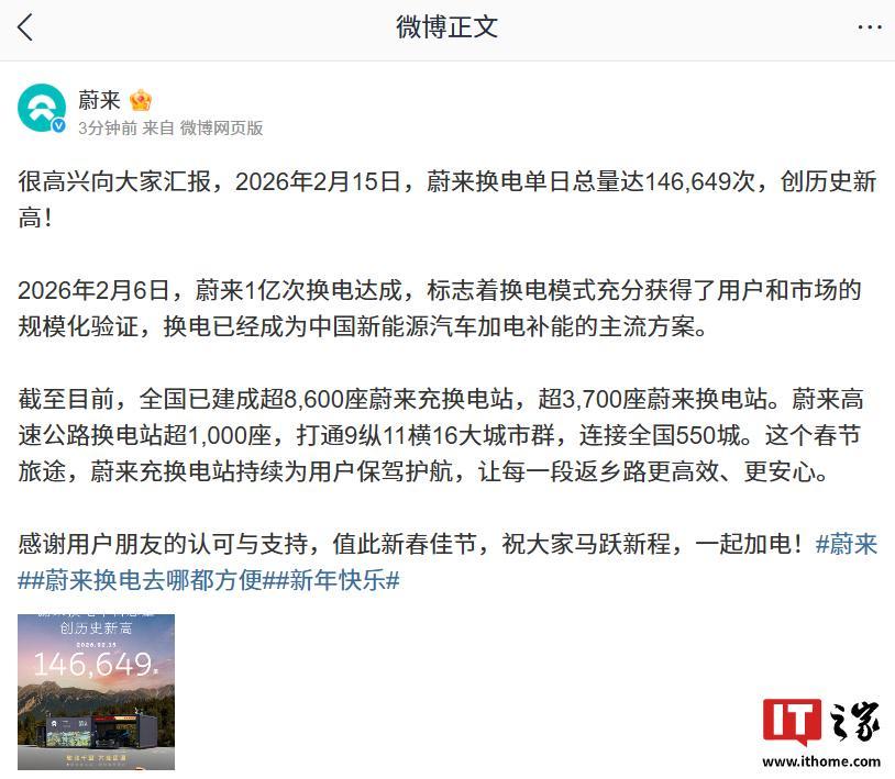 蔚来换电单日总量创历史新高，2026年2月15日达成146649次