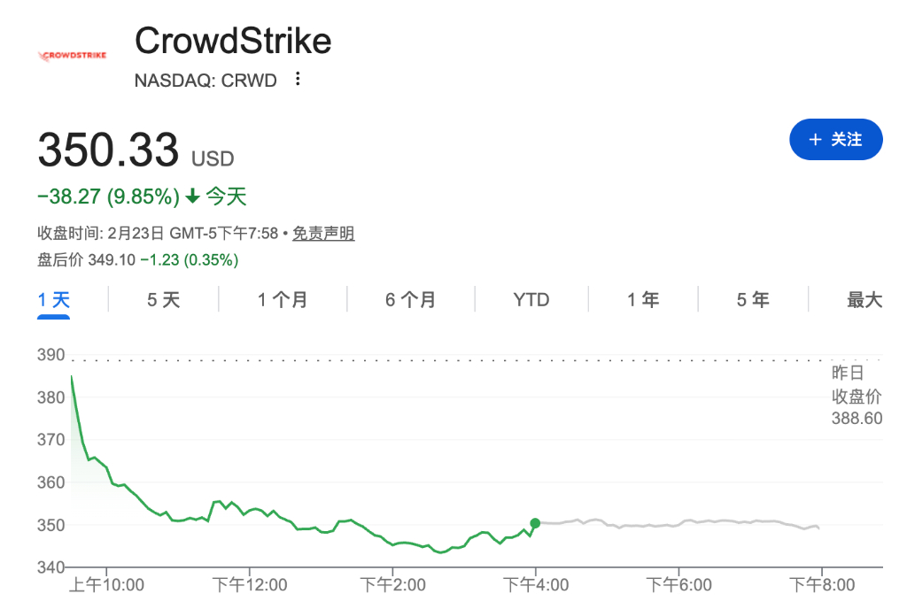 AI会“杀死”网安平台？美银驳斥：它是增强者，不是替代者