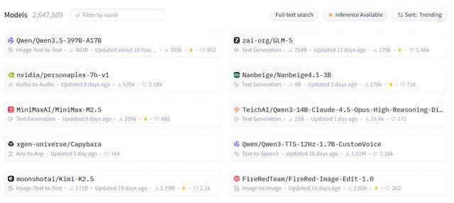 开源大模型最新榜单：前十名中国造占八席，千问3.5登顶