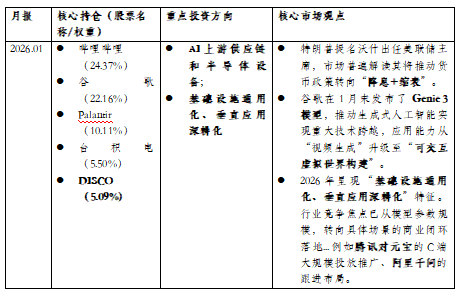 从算力开支到工程化交付:凯思博2026年策略转向与全球AI资产重构