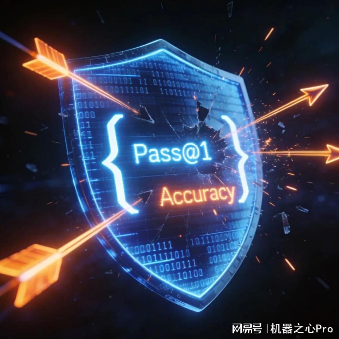 北航开源Code2Bench:双扩展动态评测,代码大模型告别躺平刷分