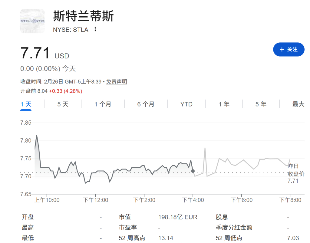 中国技术“反哺”欧洲！斯特兰蒂斯拟首次在欧系车型中使用零跑电动技术