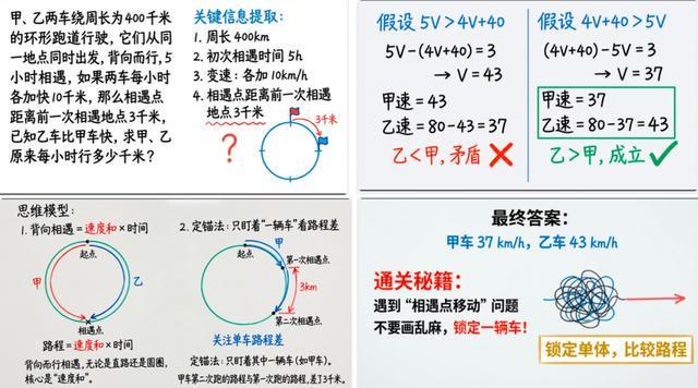 引导思考而非替代思考 AI学习工具加速成课堂有益补充丨新经济观察