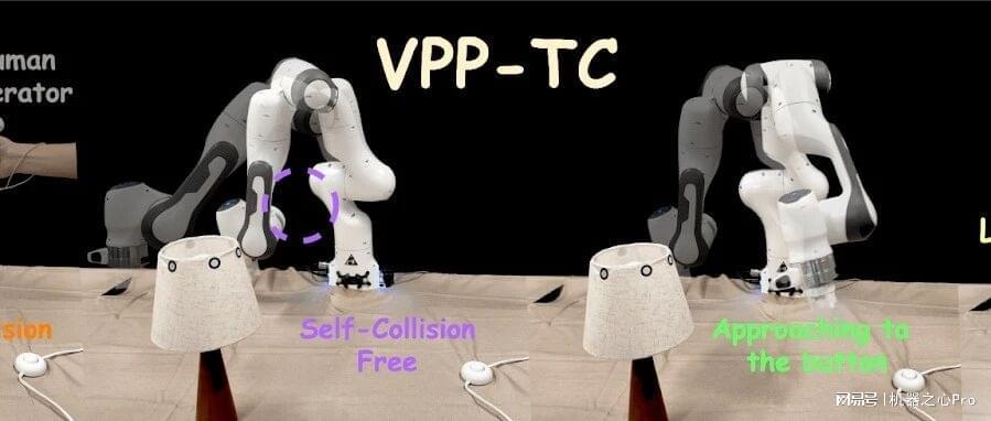 GRASP Lab | VPP-TC: 基于可行性理论的被动力矩安全控制框架