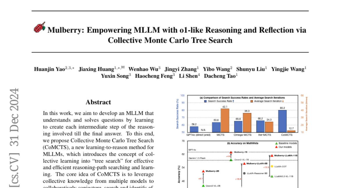 南洋理工大学团队突破：让AI像人类一样"深思熟虑"地看图说话