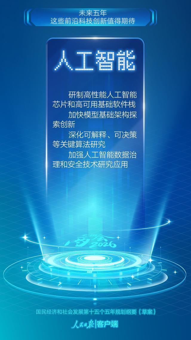 未来五年，这些前沿科技创新值得期待