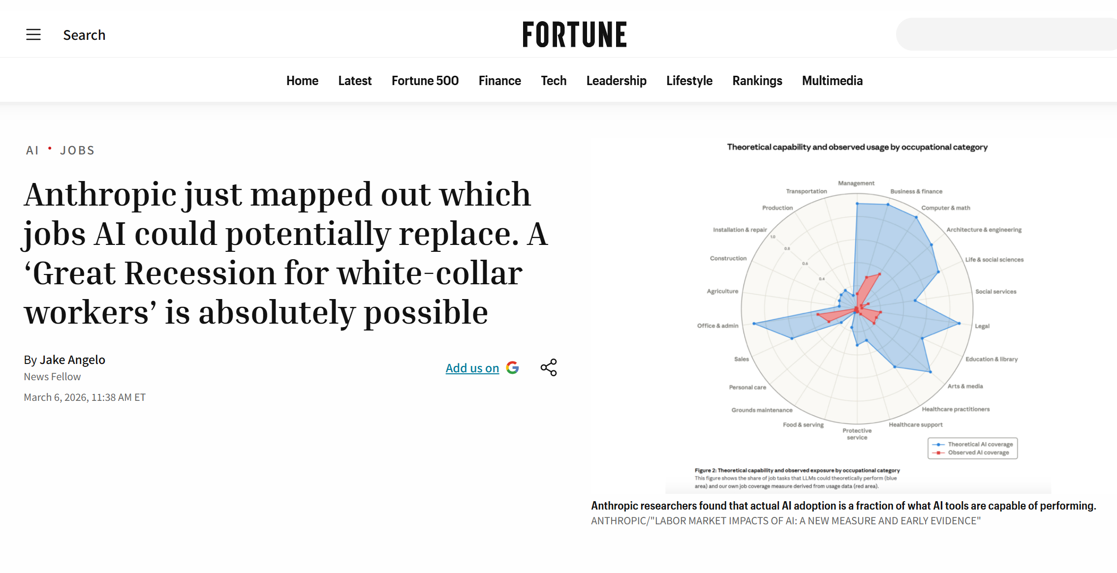 Anthropic 研究员：AI 暂未实质改变劳动力就业结构