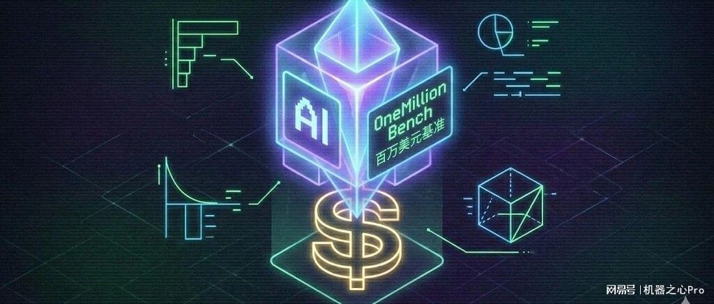 1美元Token撬动4800美元收益!百万美元级基准,最赚钱Agent出现了