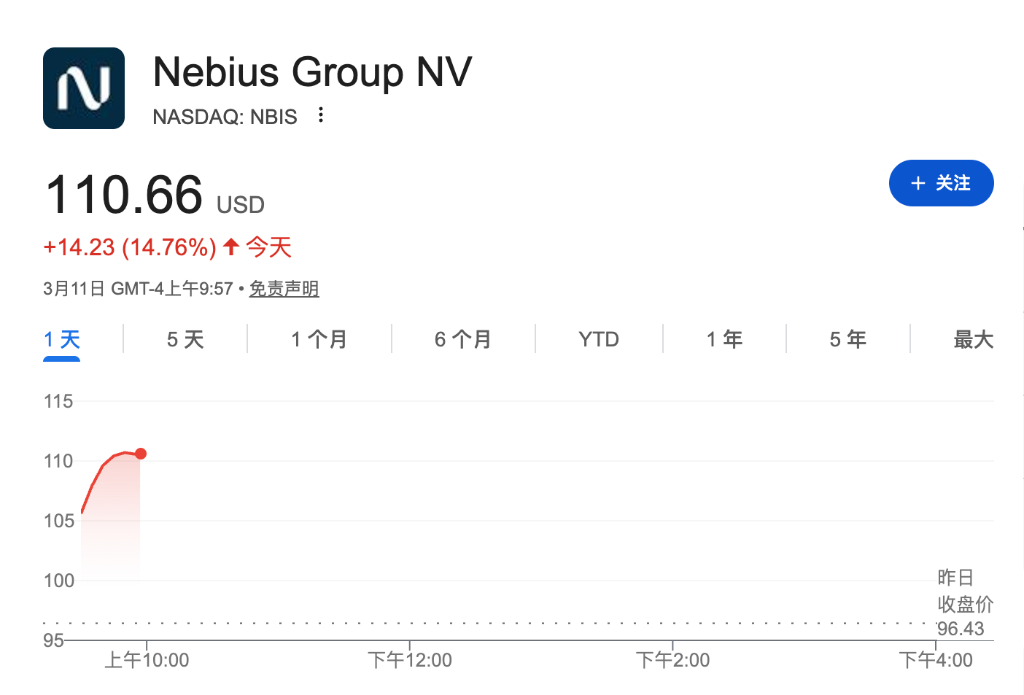 AI算力军备竞赛升级！英伟达20亿美元投资AI云公司Nebius，共建人工智能数据中心