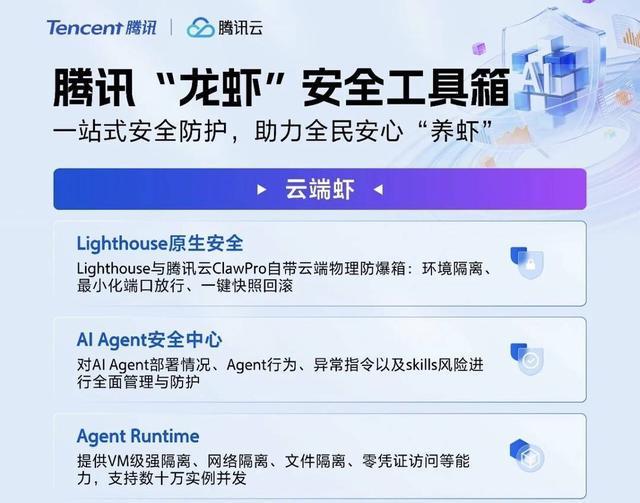 腾讯推出OpenClaw安全工具箱；具身机器人开始走进仓库｜早资道